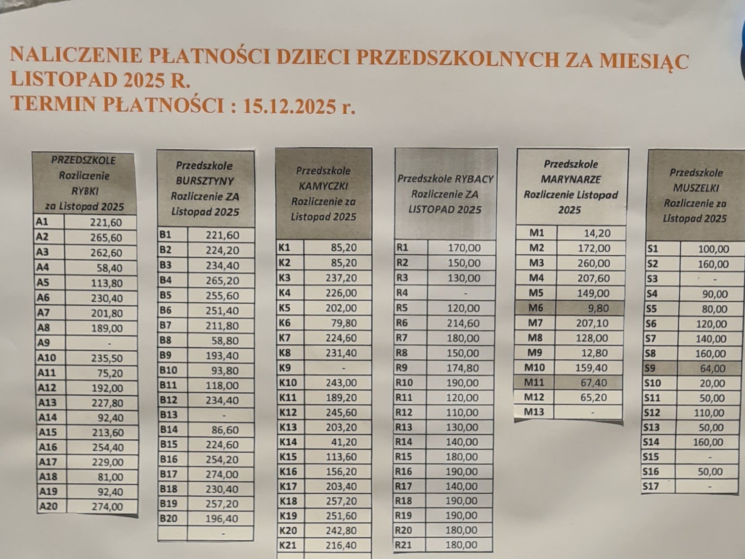 NALICZENIE ZA MIESIĄC LISTOPAD 2025