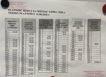 Naliczenia za miesiąc lipiec 2026