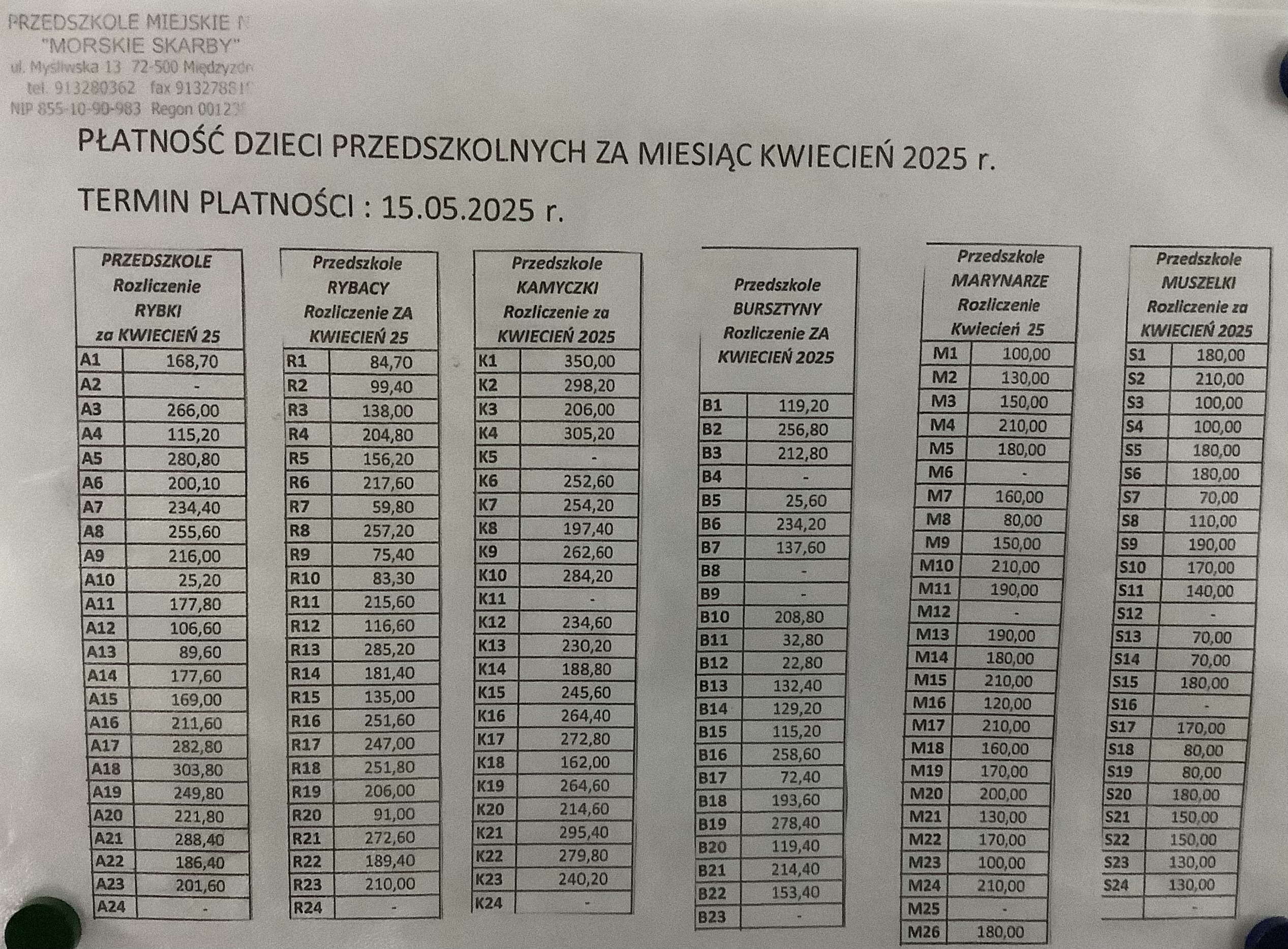 NALICZENIA ZA MIESIĄC KWIECIEŃ 2025